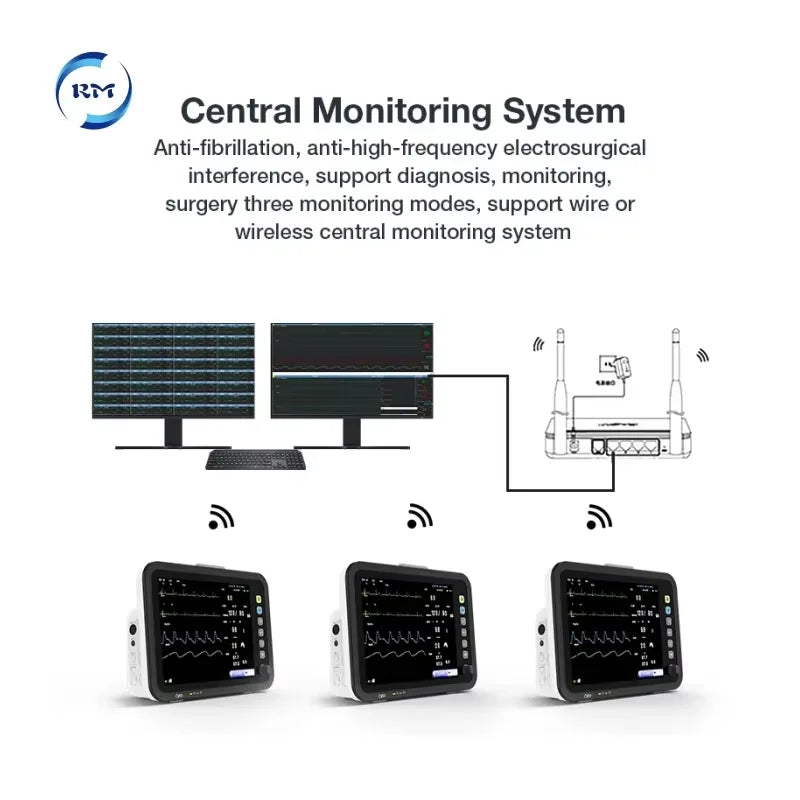 Full Touch Screen 12.1 Inch ICU Monitor Hospital Ambulance Instrument Vital Signs Portable Multi-parameter Patient Monitor