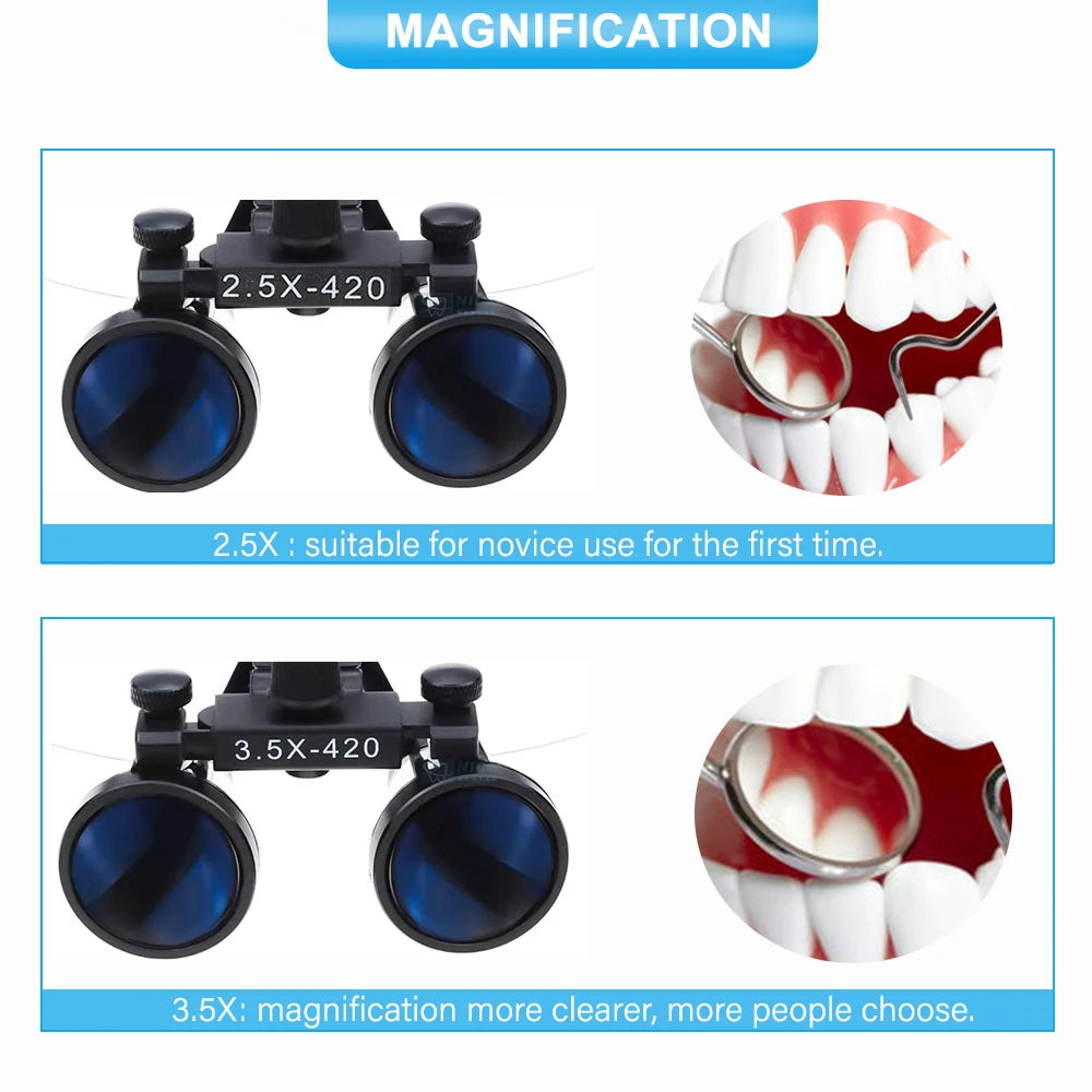 Niceden Dental Loupe 2.5X 3.5X Magnification Binocular Surgery Surgical Magnifier Headlight LED Light Dentist Medical Loupes