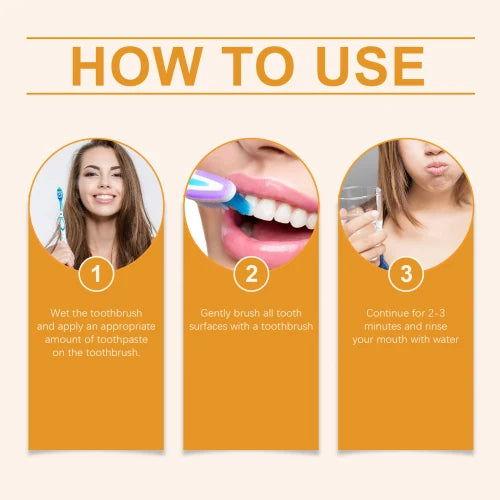 Oralhoe Oral Care Toothpaste Clean Teeth Remove Stains Care For Oral Health Environment Care Toothpaste
