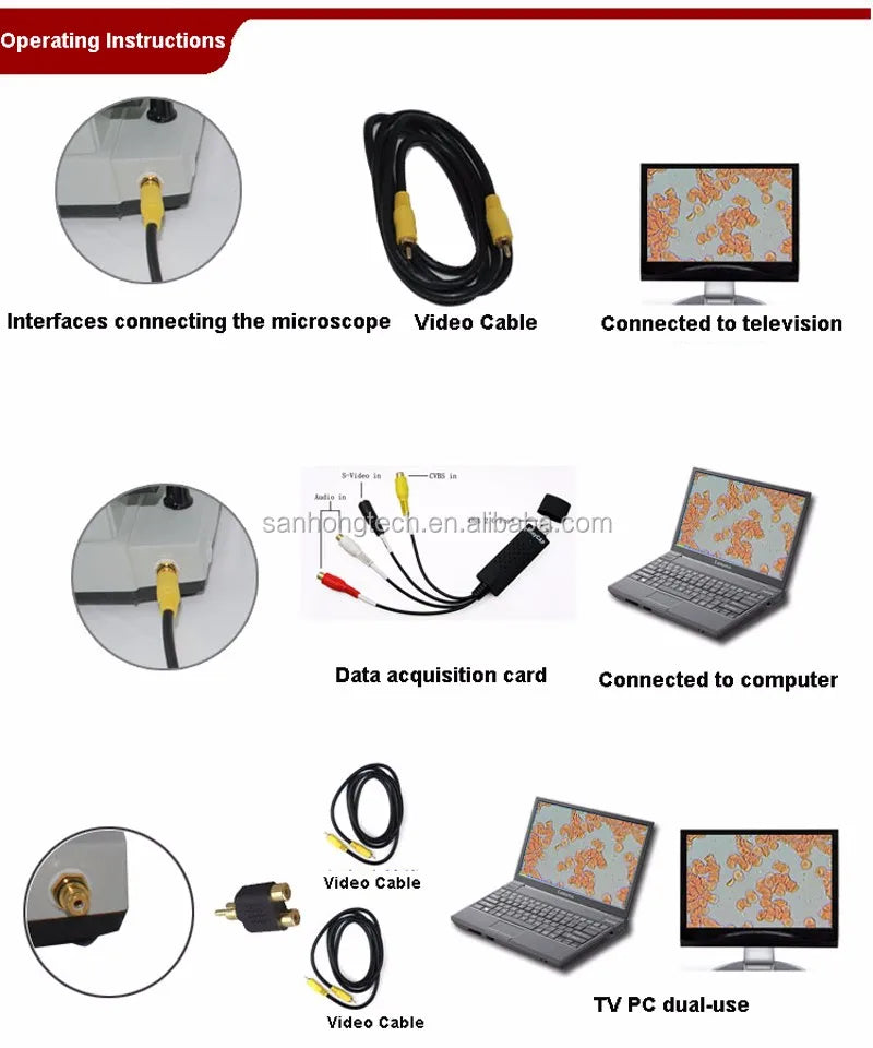 2024 Hospital Blood test Machine Scanning Electron Microscope With Low Price