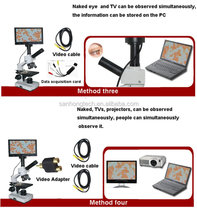 2024 Hospital Blood test Machine Scanning Electron Microscope With Low Price
