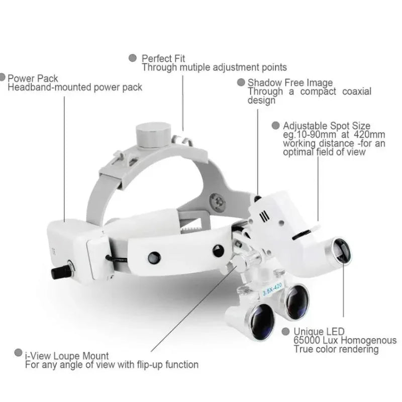 2.5/3.5X 5W Lamp Headband Ajustable Dentist Surgical Headlamp Working Distance 320mm-420mm Dental LED Headlight Binocular Loupes