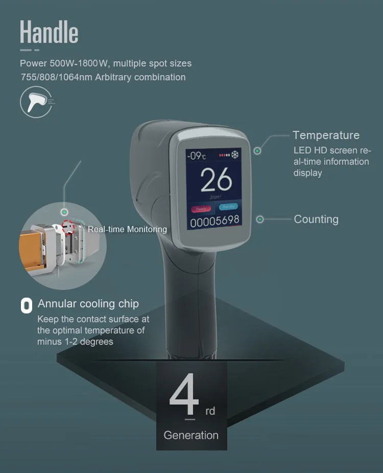 13 Handles 808nm 755nm 1064nm Wholesale Professional 808NM Diode Laser Hair Removal Machine