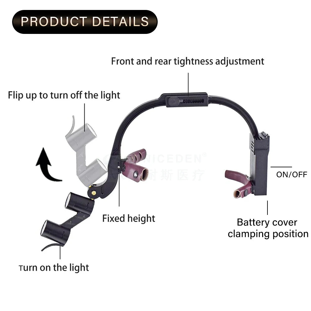 Niceden Dental LED Headlight Binocular Loupes 2.5X/3.5X Headband Ajustable 5W Dentist Surgical Headlamp Dentistry Magnifier
