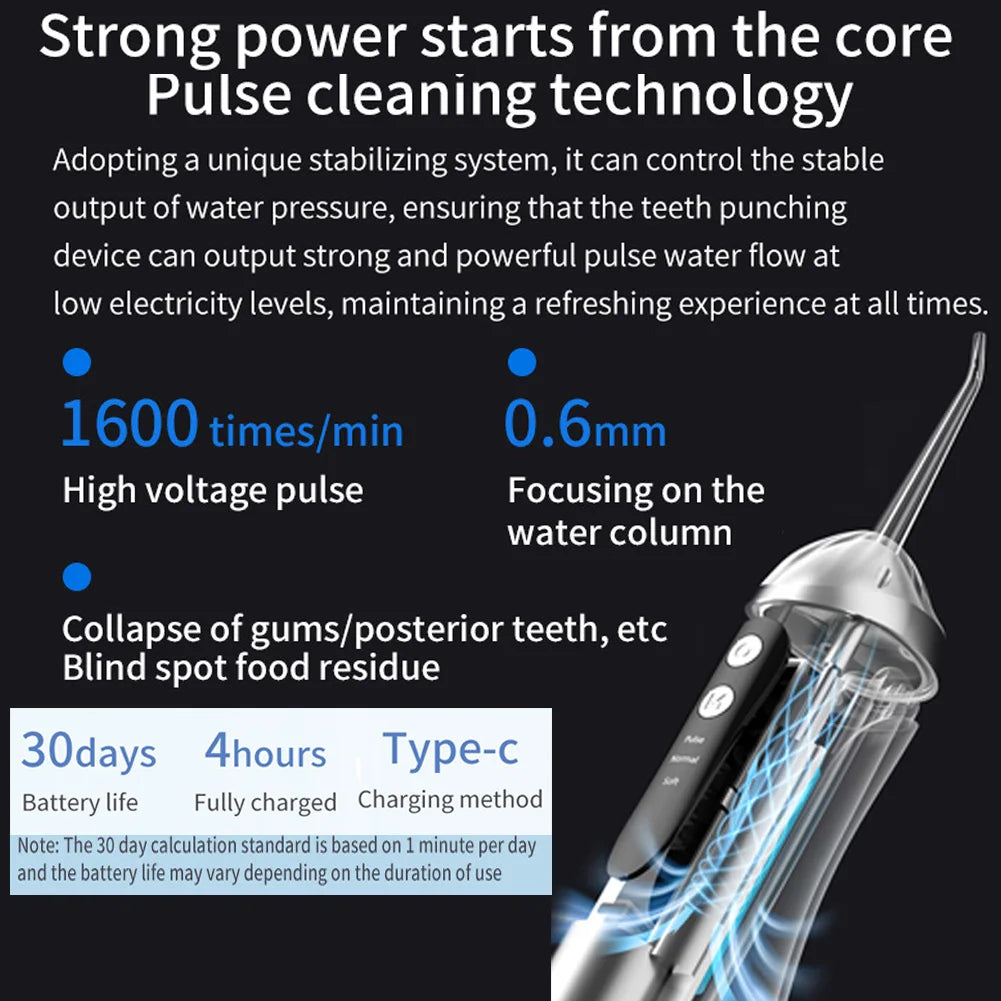 Oral Irrigator 3 Cleaning Modes Portable Rechargeable Waterproof IP65 Dental Water FlosserTeeth Whitening Jet Floss 200ML