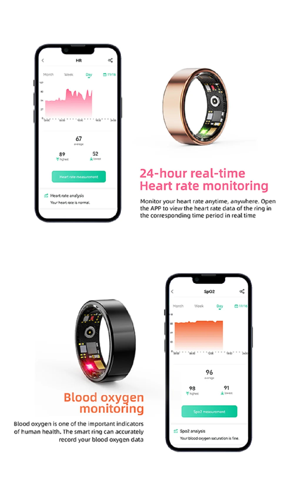 New Health Smart Ring Couple Sports Fitness 24H Heart Rate Sleep Monitoring IP68 Waterproof Men Women Care For Family
