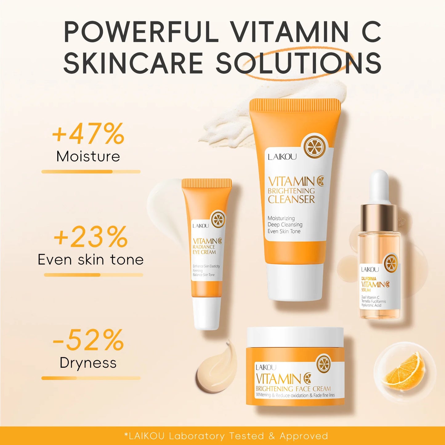 Brightening Vitamin C Skin Care Kit With Antiage Serum Hydrating Cleanser Moisturizing Eye Cream Face Treatment