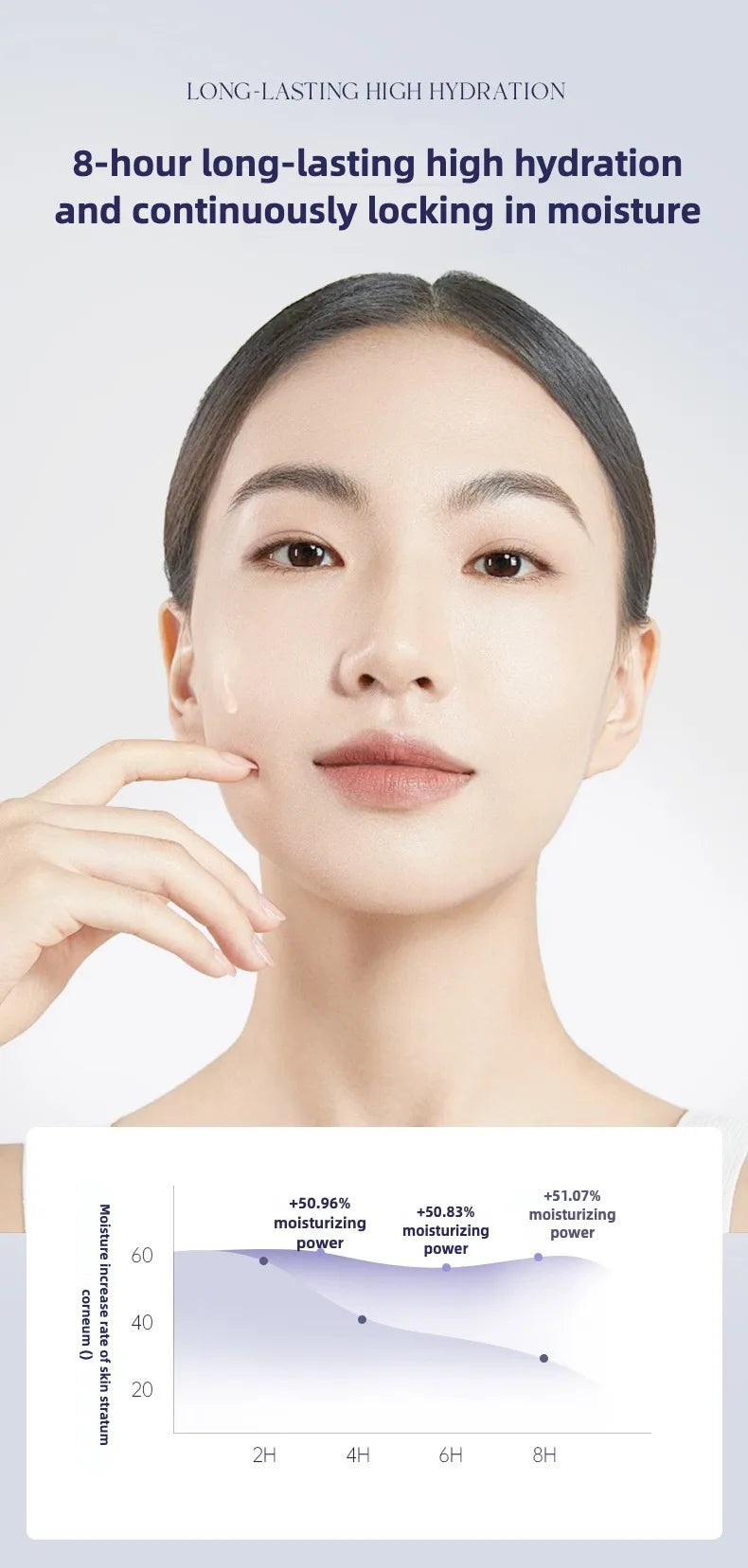 100% Pure Squalane Oil for Face Moisturizing , Hair & Skin Care - Moisturizing Anti-Aging Serum