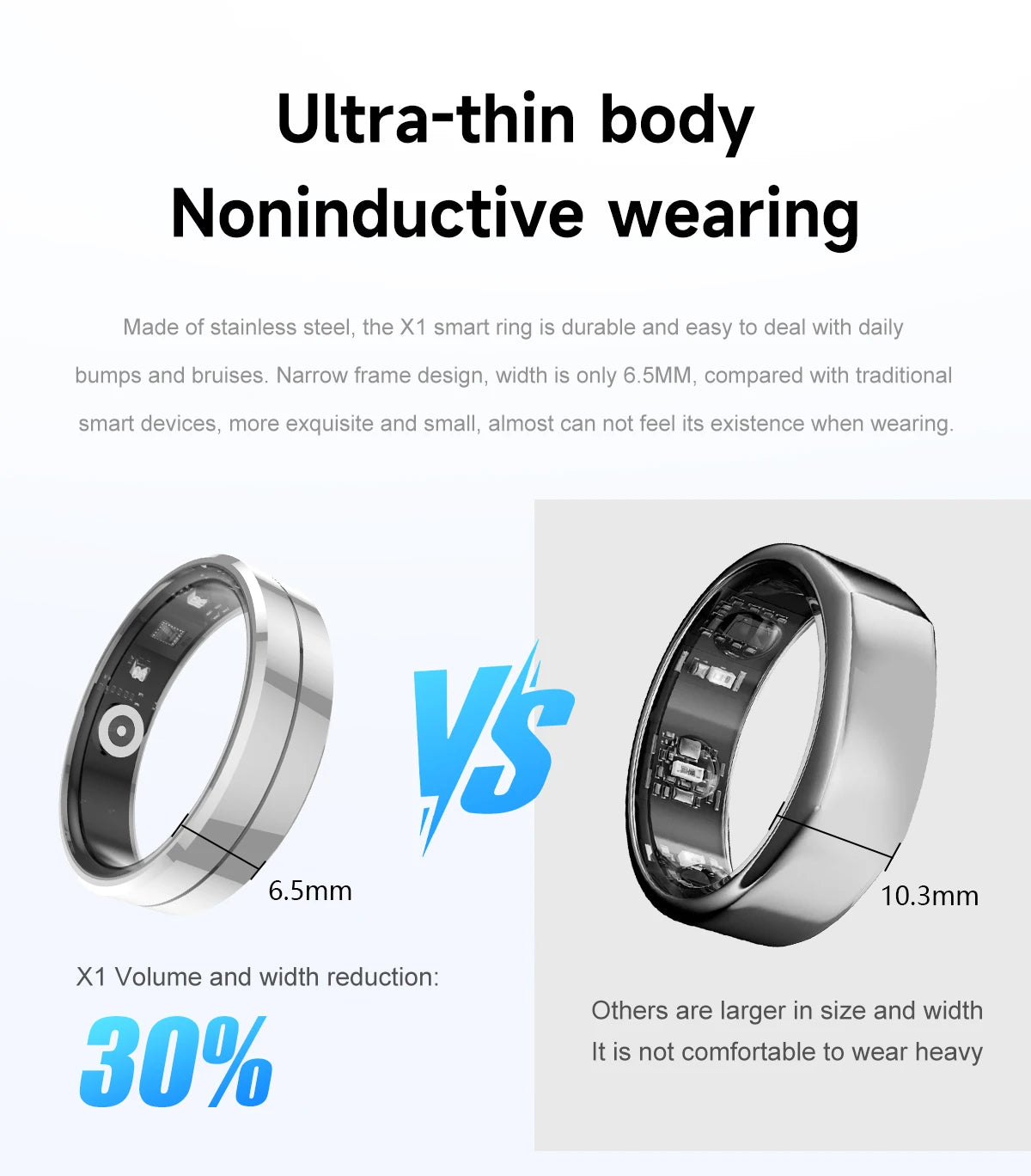 2025 Smart Ring Waterproof 5ATM Heart Rate Blood Oxygen Health Monitoring Sleep Monitor Remote Tracking Man Women Smartring