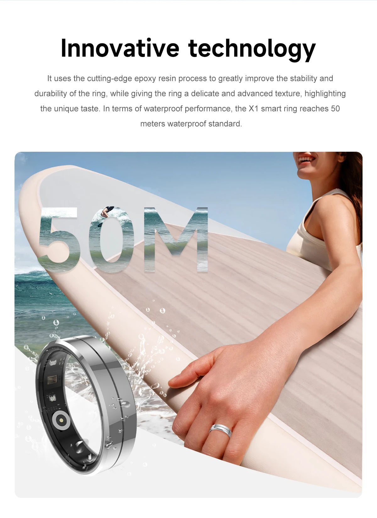 2025 Smart Ring Waterproof 5ATM Heart Rate Blood Oxygen Health Monitoring Sleep Monitor Remote Tracking Man Women Smartring