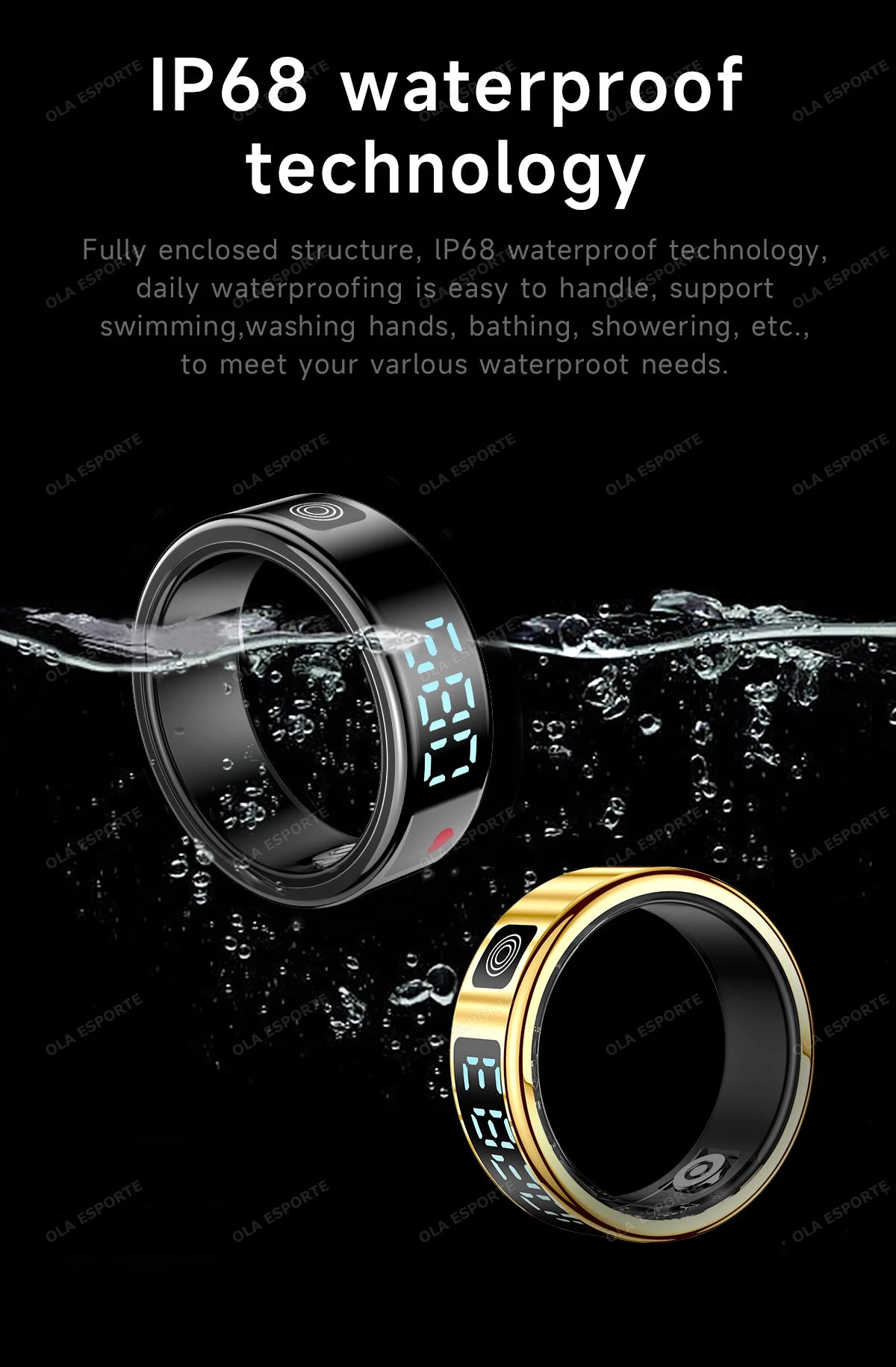 LED Display Screen Smart Ring Waterproof Health Monitoring Heart Rate&Blood Oxygen&Sleep Monitoring Remote Care Men Women Gifts