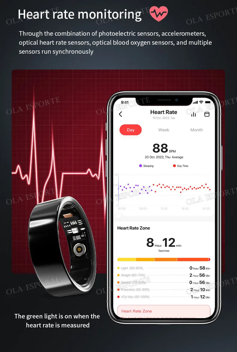 New Smart Ring Men Women Health Monitoring Heart Rate Blood Oxygen Sleep 5ATM Waterproof Multi Sports Fitness Tracker Rings 2025