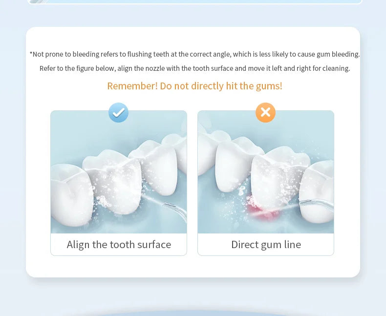 Tooth Water Flosser, Oral Rinser,Portable Wireless Oral Rinser,USB Charging,Suitable for Home Travel,Daily Teeth Care for