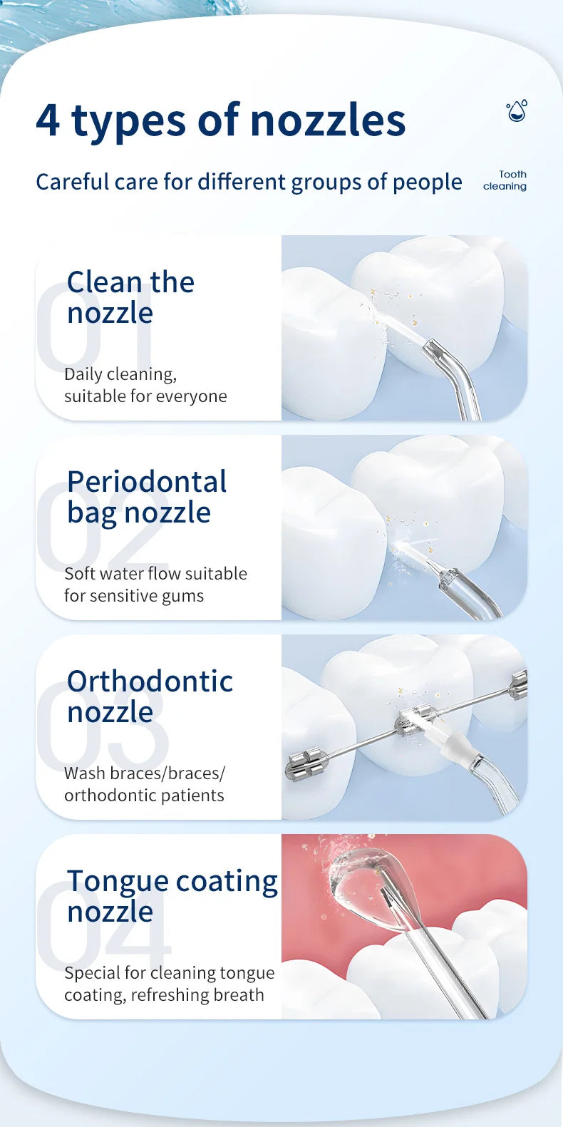 Tooth Water Flosser, Oral Rinser,Portable Wireless Oral Rinser,USB Charging,Suitable for Home Travel,Daily Teeth Care for