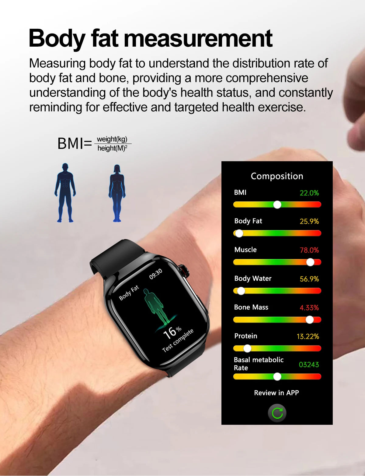 New Micro Physical Examination Five Organ Health Smartwatch Blood Pressure Uric Acid Body Fat Watches Bluetooth Call Smart Watch