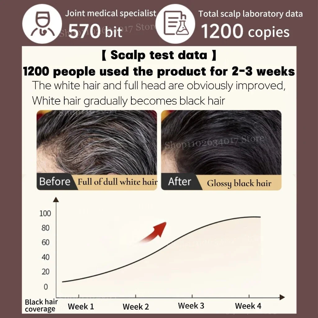 Gray-to-Black Hair Oil Restores Hair's Natural Black Pigment Nourishes Hair Follicles Reduce Breakage Soothes Scalp Adds Shine