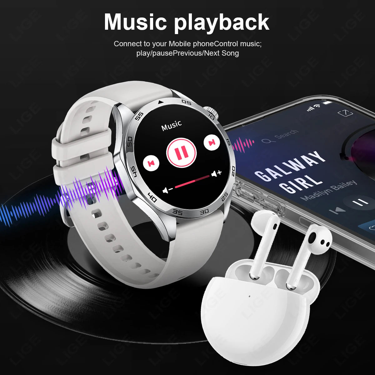LIGE ECG AI Healthy Diagnose Smart Watch Men Blood Oxygen Blood Pressure Sleep Monitoring Bluetooth Call Health Smartwatch Women