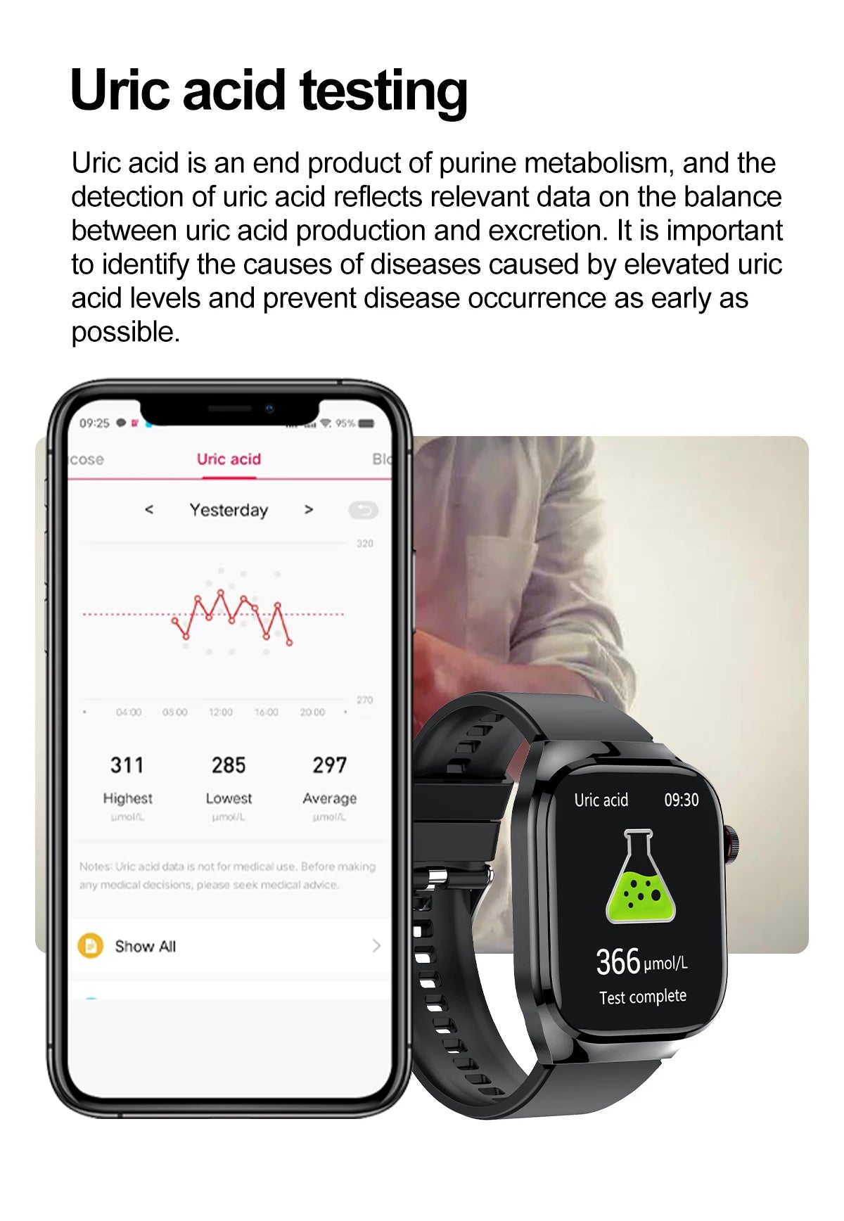 New Micro Physical Examination Five Organ Health Smartwatch Blood Pressure Uric Acid Body Fat Watches Bluetooth Call Smart Watch