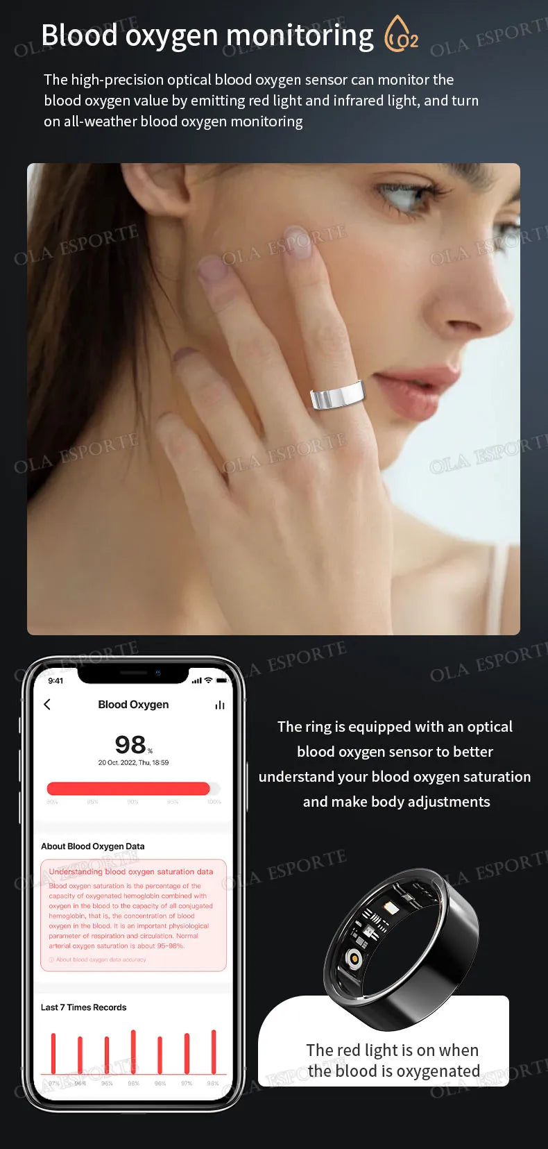 New Smart Ring Health Reminders 5ATM Waterproof Blood Oxygen Heart Rate Sleep Monitoring Sports Fashion Ring For Men Women Gift