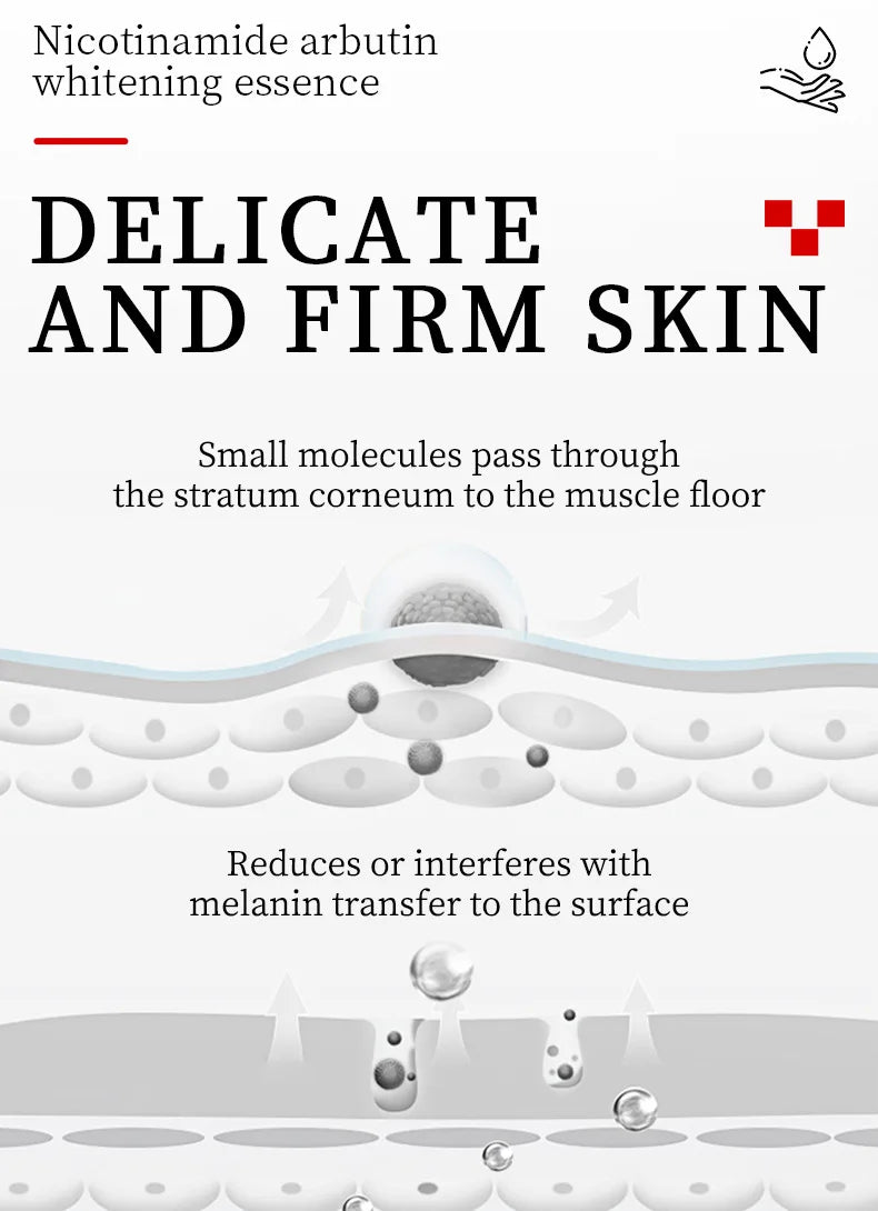 1/2pcs SADOER Niacinamide Arbutin Hand Cream Moisturizing Non Greasy Nourishing Anti Dry Crack Hydrating Hands Skin Care