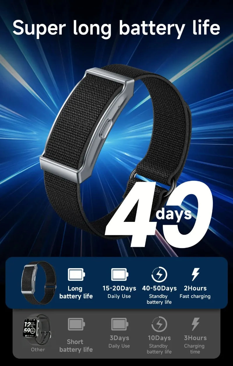 Smart Bracelet Heart Rate Blood Oxygen Health Monitoring Wristwatch Outdoor Sports Fitness Tracker SmartWatch For Men Women