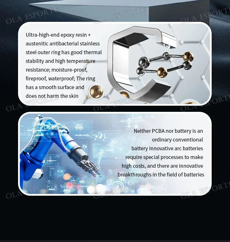New Smart Ring Men Women Health Monitoring Heart Rate Blood Oxygen Sleep 5ATM Waterproof Multi Sports Fitness Tracker Rings 2025