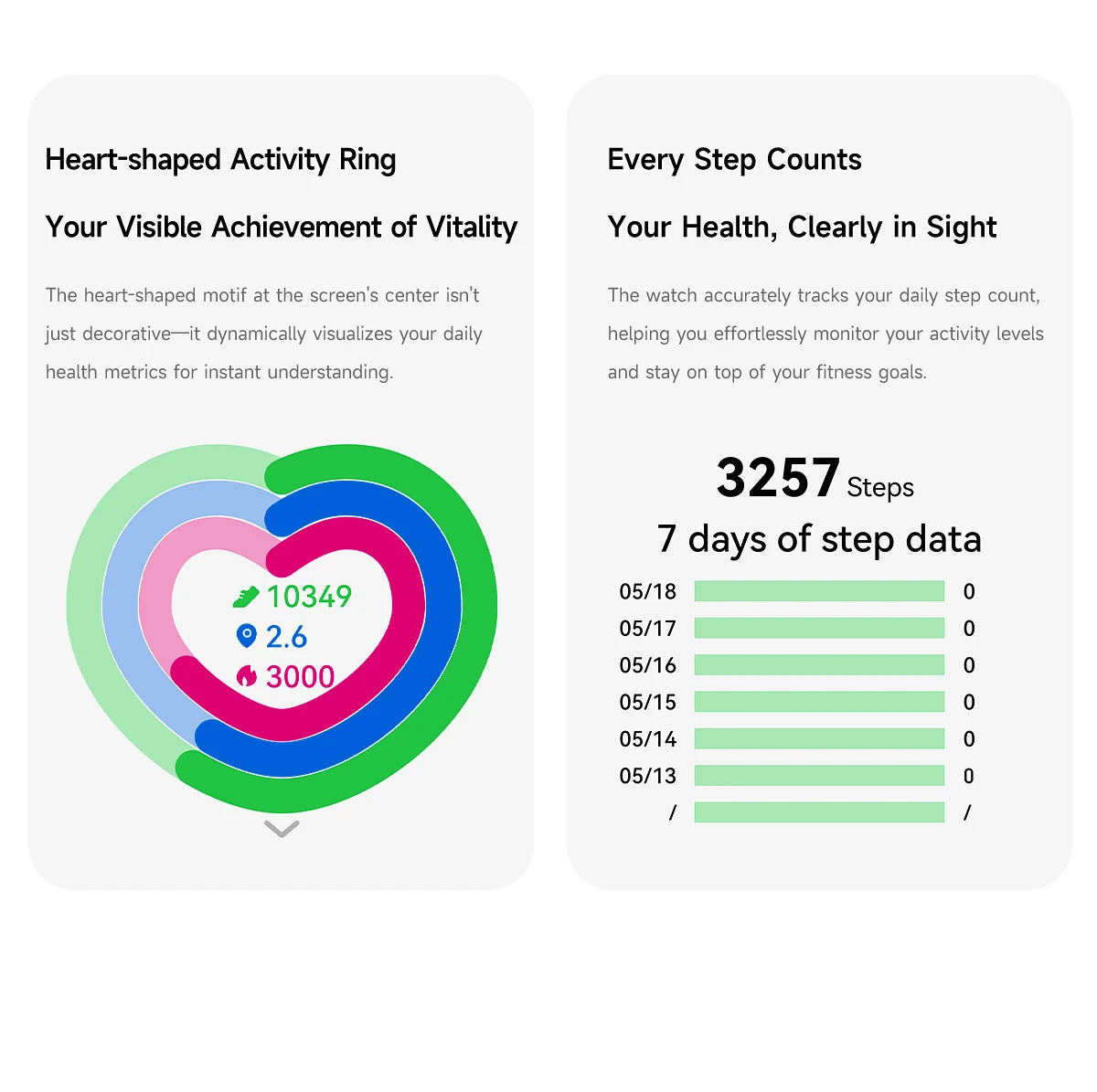 NEW Health monitoring Smart Watch 46mm1.43inch AMOLED Screen IP68 Waterproof Heart Rate Monitor blood pressure Sport SmartWatch