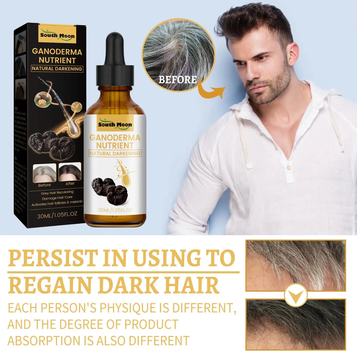 Gray White Hair Treatment Serum Liquid White To Black Natural Color Repair Nourish Products Anti Loss Hair Care for Men Women