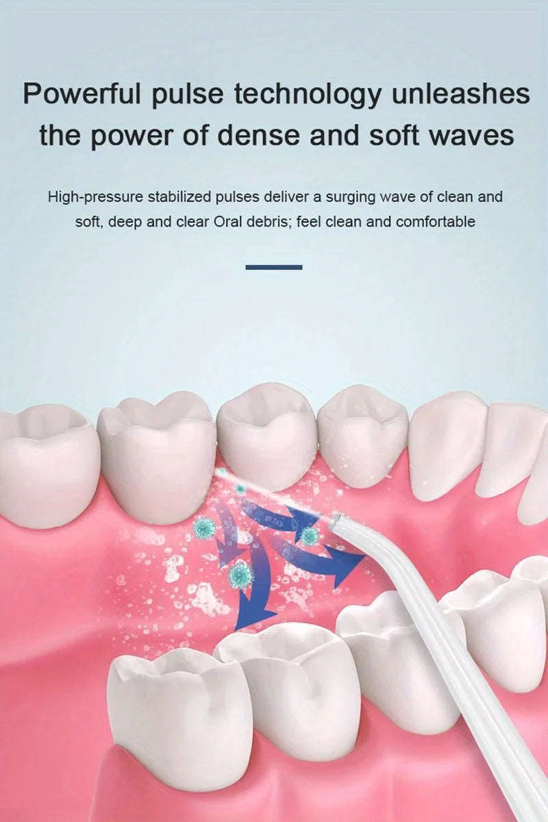 Professional Cordless Oral Irrigator - Portable, Retractable, and Water Flosser for Teeth Cleaning, Dental Care