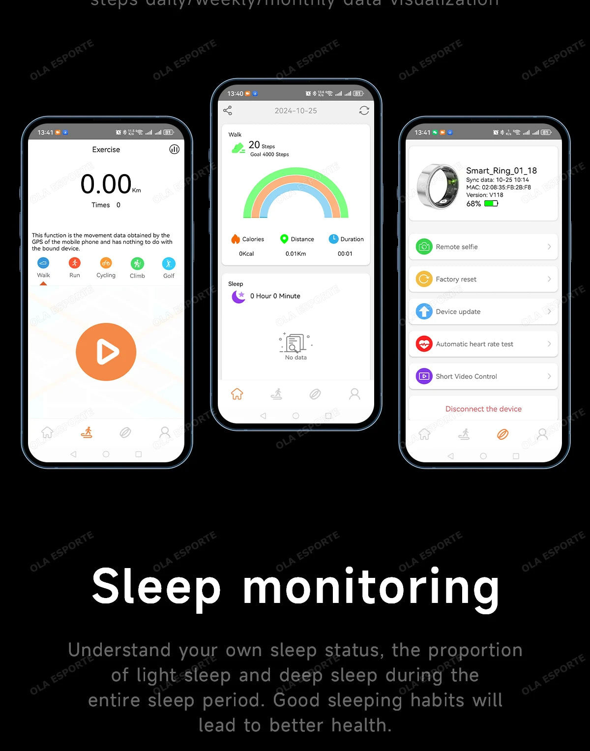 LED Display Screen Smart Ring Waterproof Health Monitoring Heart Rate&Blood Oxygen&Sleep Monitoring Remote Care Men Women Gifts