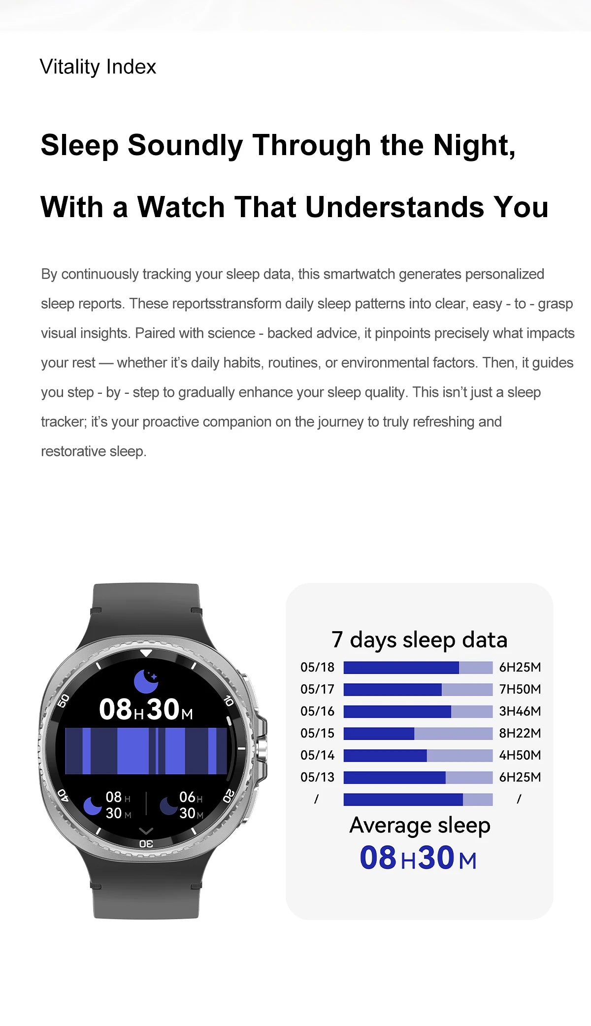 NEW Health monitoring Smart Watch 46mm1.43inch AMOLED Screen IP68 Waterproof Heart Rate Monitor blood pressure Sport SmartWatch