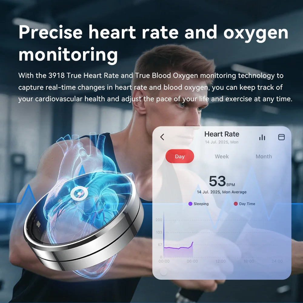 2025 Smart Ring Waterproof 5ATM Heart Rate Blood Oxygen Health Monitoring Sleep Monitor Remote Tracking Man Women Smartring