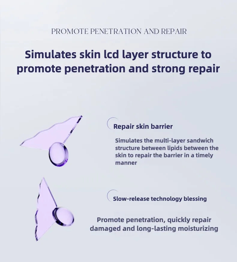 100% Pure Squalane Oil for Face Moisturizing , Hair & Skin Care - Moisturizing Anti-Aging Serum