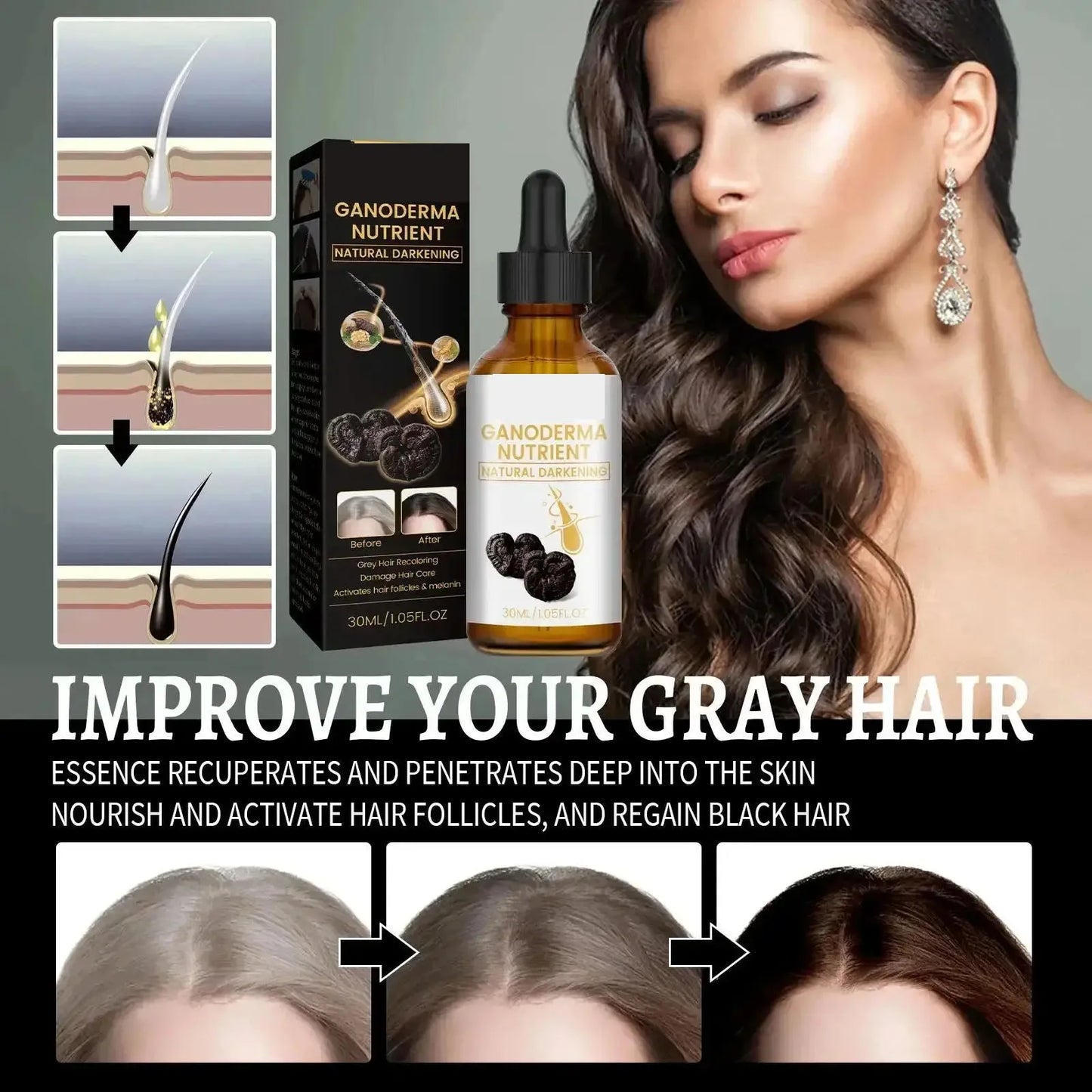 Natural Anti Gray Hair Serum | Nourishing Hair Care Remedy - Repair White & Darkening Hair