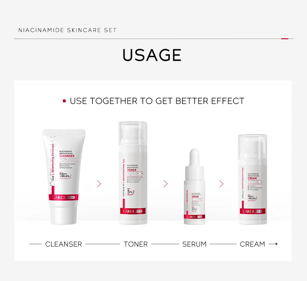 Niacinamide Skin Care Set Oil Control Anti-Wrinkle Aging Fine Lines Serum Whitening cream Repair Face Nourish Toner 4 Set box