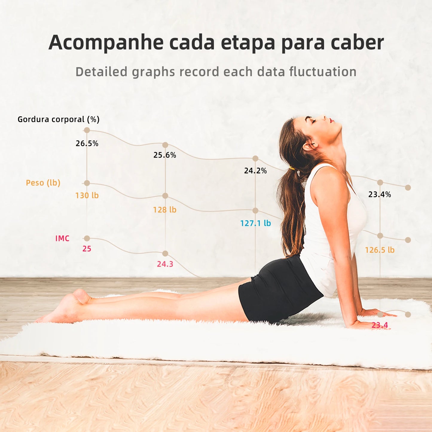 Smart Wifi, Smart Body Composition Scale-Complete Home Health Monitoring, Tuya, Ease of Use