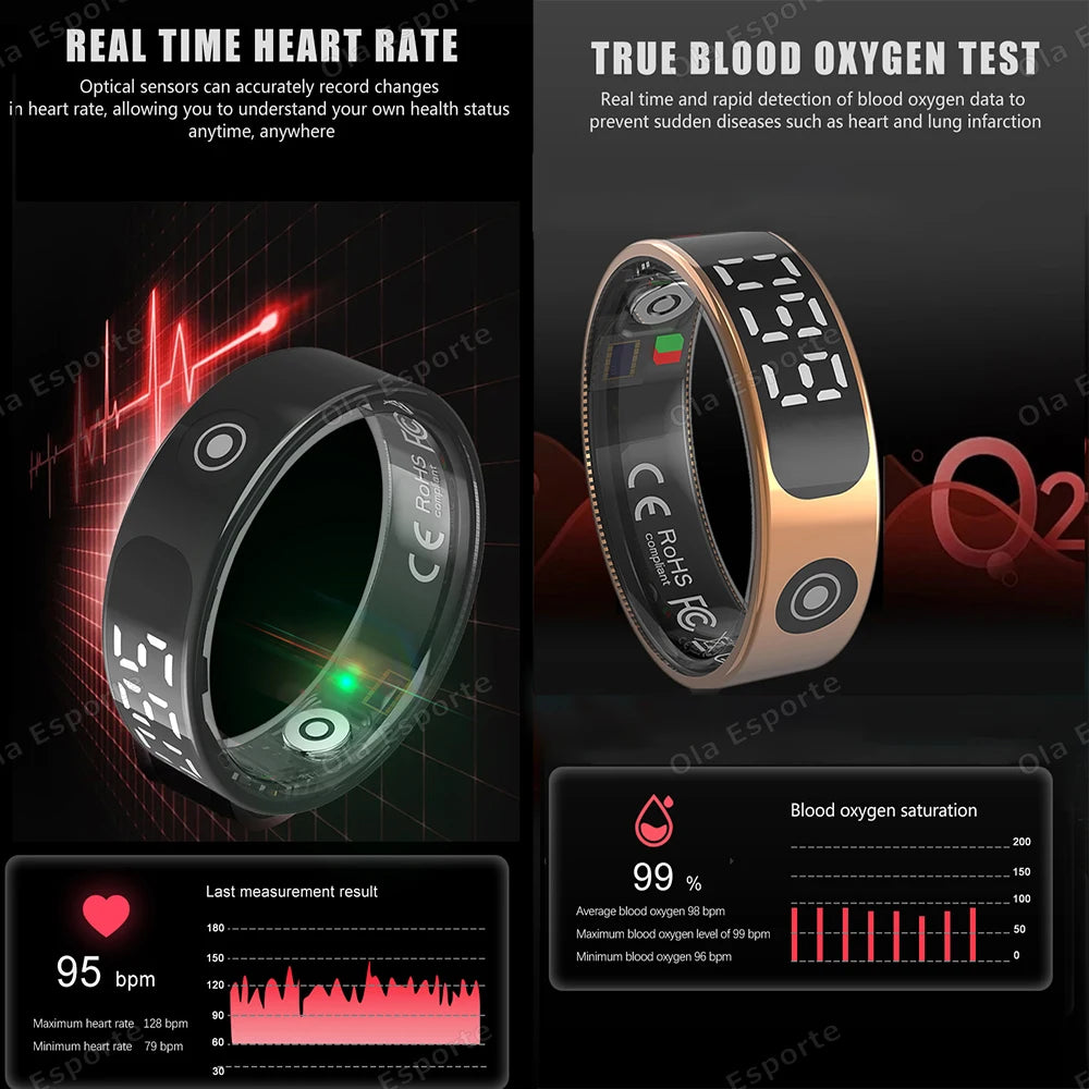 LED Display Screen Smart Ring Waterproof Health Monitoring Heart Rate&Blood Oxygen&Sleep Monitoring Remote Care Men Women Gifts