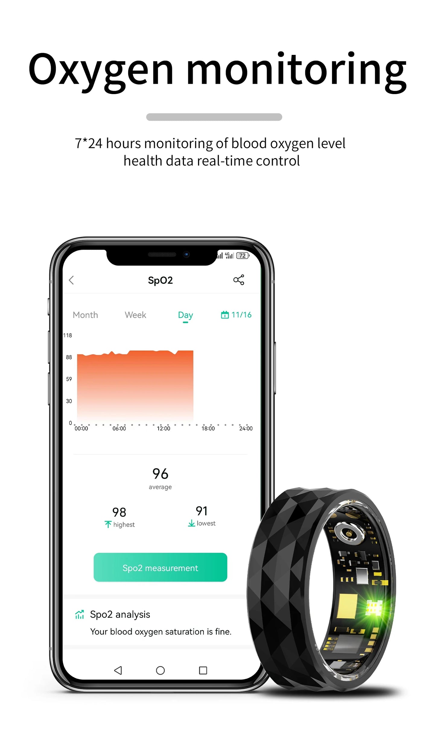 Smart Ring R12M Health Sleep Heart Rate Monitoring IP68 5ATM Waterproof Step Distance Calorie Counting Multi Sport Modes For Man