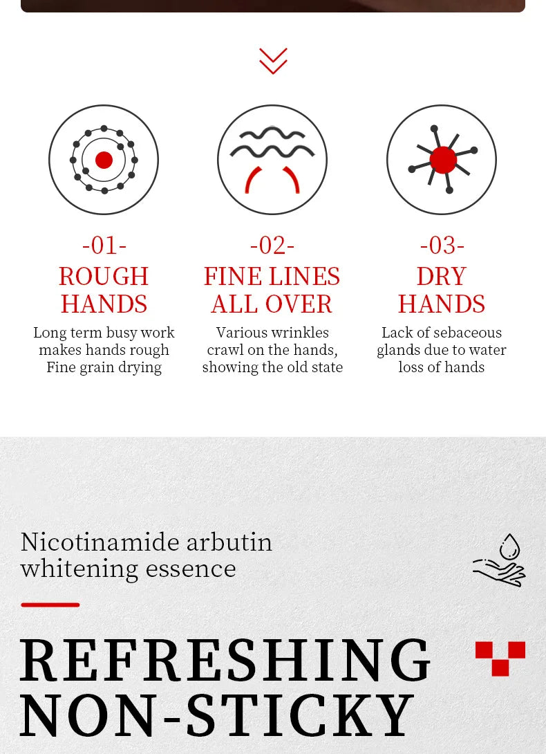 1/2pcs SADOER Niacinamide Arbutin Hand Cream Moisturizing Non Greasy Nourishing Anti Dry Crack Hydrating Hands Skin Care