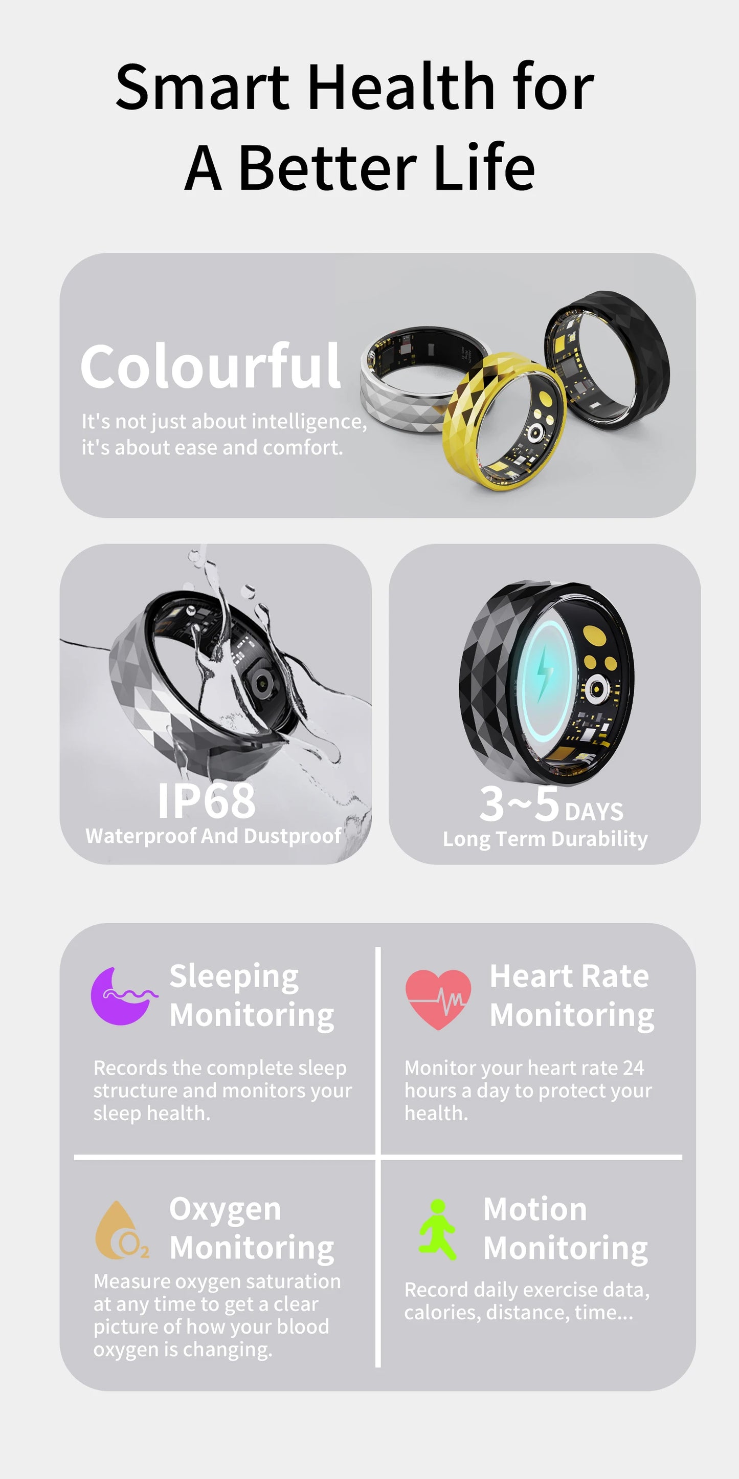 Smart Ring R12M Health Sleep Heart Rate Monitoring IP68 5ATM Waterproof Step Distance Calorie Counting Multi Sport Modes For Man