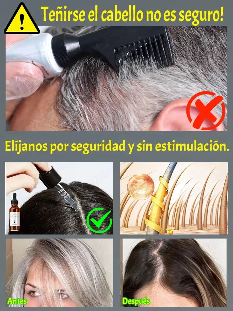 Natural antigen serum: Recover dark hair within 7 days and prevent 98% gray hair appearance - Plant extract
