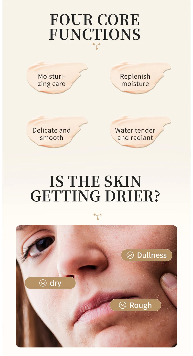 Skin Care Lanolin Face Cream: Intense Moisturization, Non - Greasy Formula, Rapid Absorption for Sensitive Skin