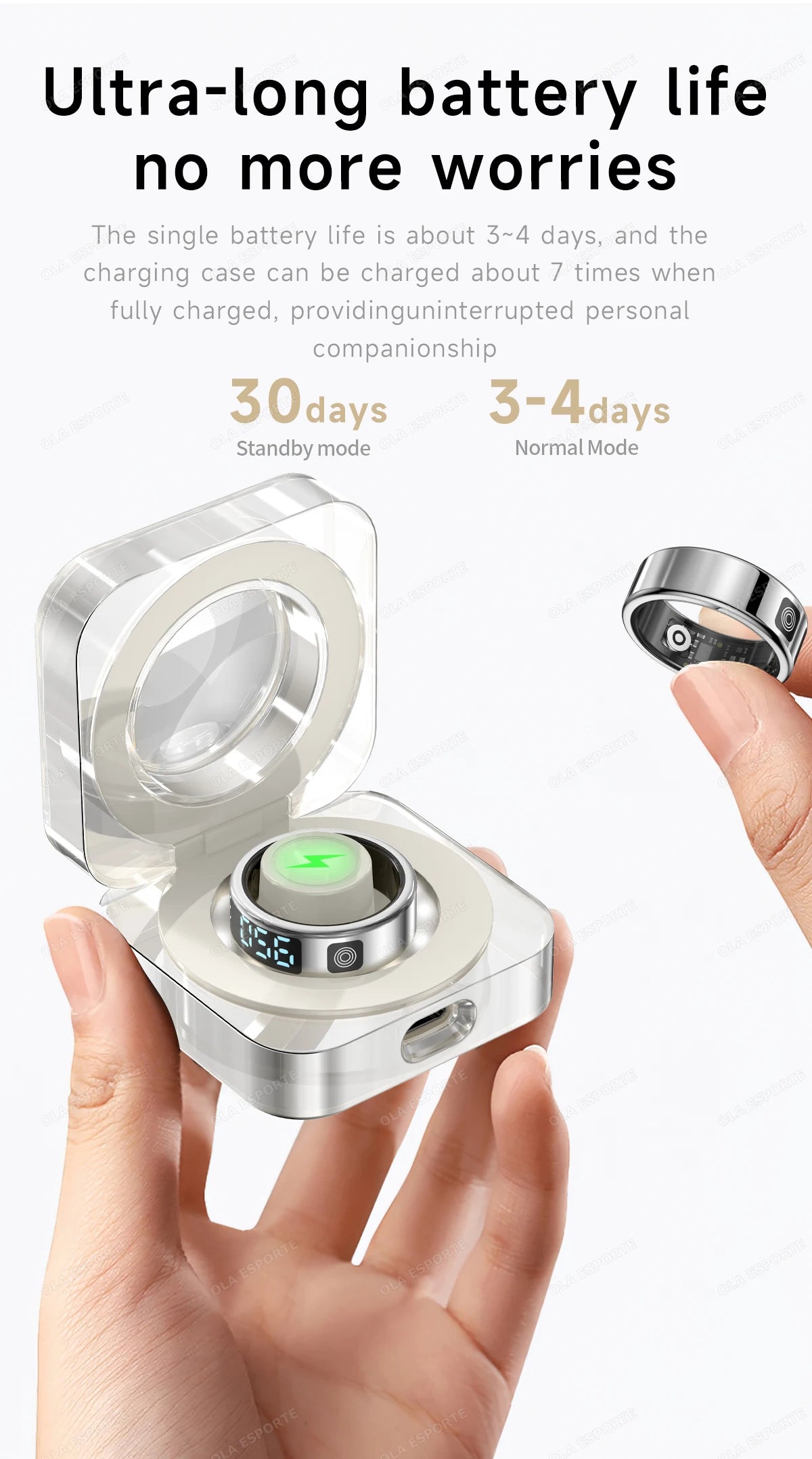 LED Display Screen Smart Ring Waterproof Health Monitoring Heart Rate&Blood Oxygen&Sleep Monitoring Remote Care Men Women Gifts
