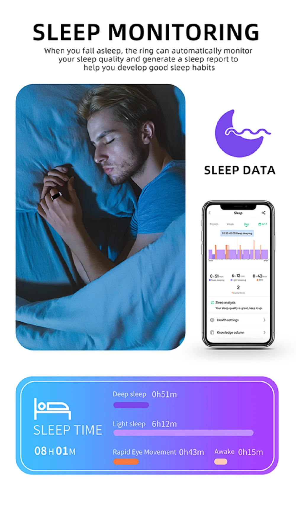 New Health Smart Ring Couple Sports Fitness 24H Heart Rate Sleep Monitoring IP68 Waterproof Men Women Care For Family