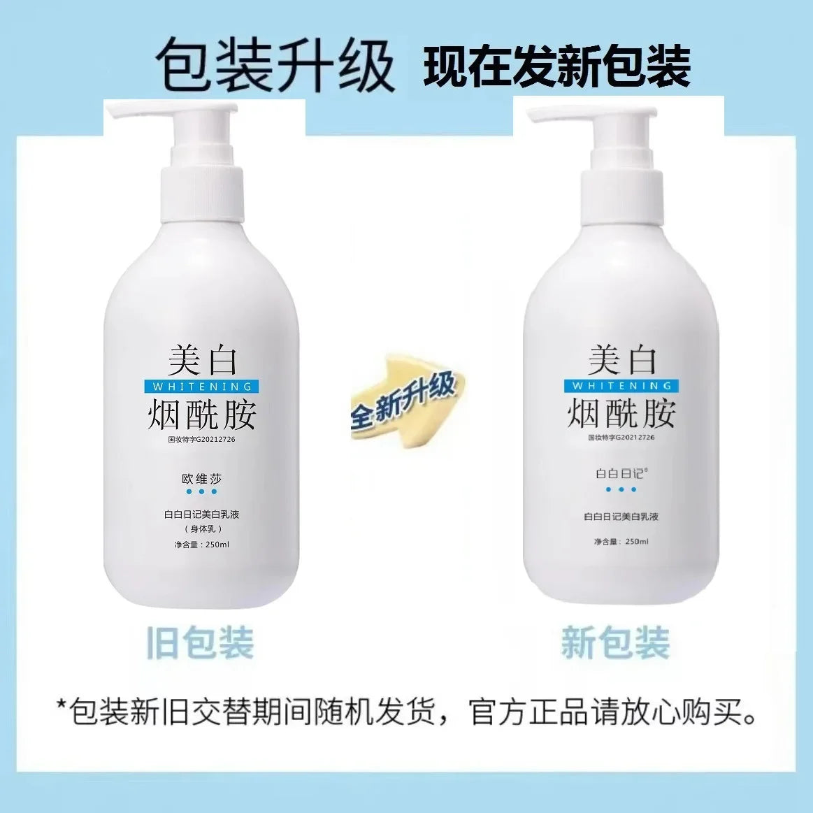 Niacinamide Whitening Body Milk Moisturizes Moisturizes Refreshes Non greasy and Lightens Melanin Skin Care Products