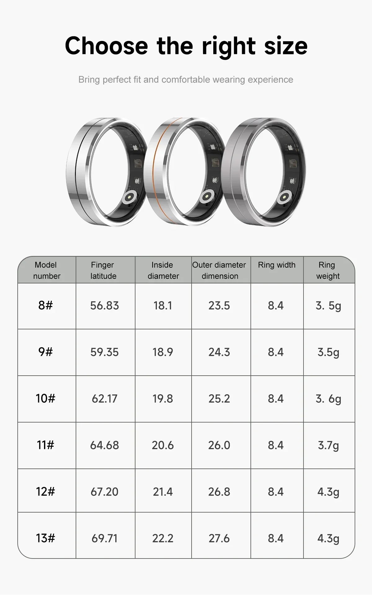 2025 Smart Ring Waterproof 5ATM Heart Rate Blood Oxygen Health Monitoring Sleep Monitor Remote Tracking Man Women Smartring