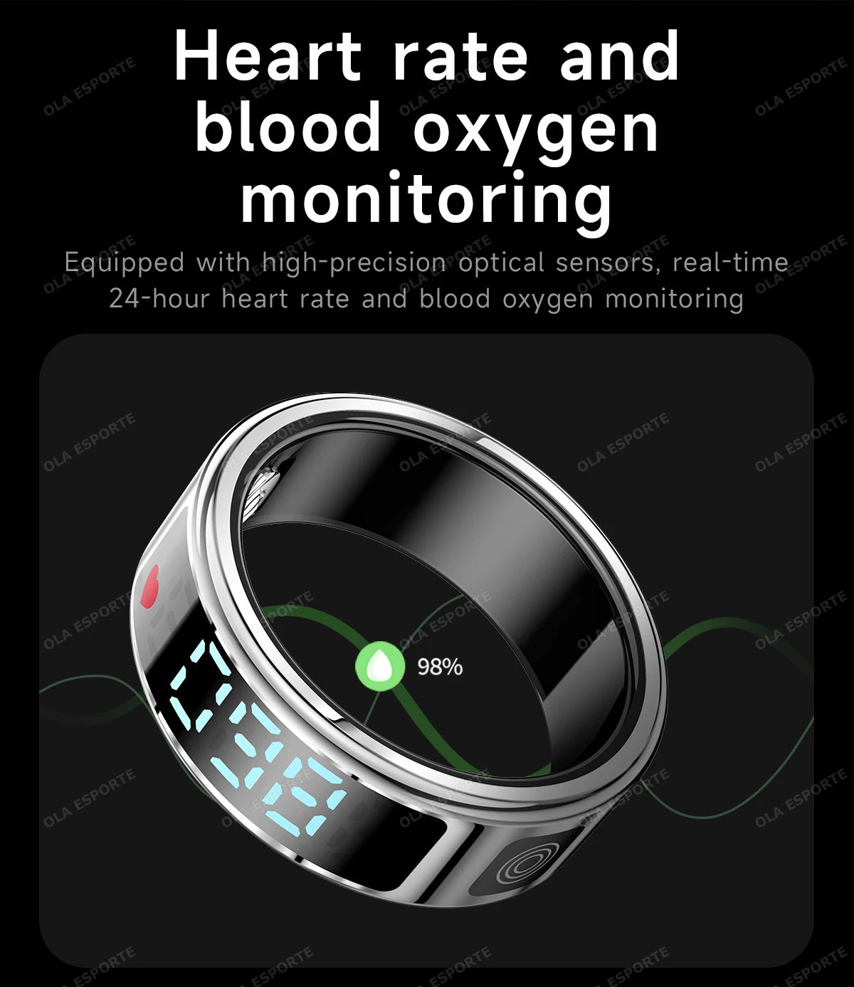 LED Display Screen Smart Ring Waterproof Health Monitoring Heart Rate&Blood Oxygen&Sleep Monitoring Remote Care Men Women Gifts