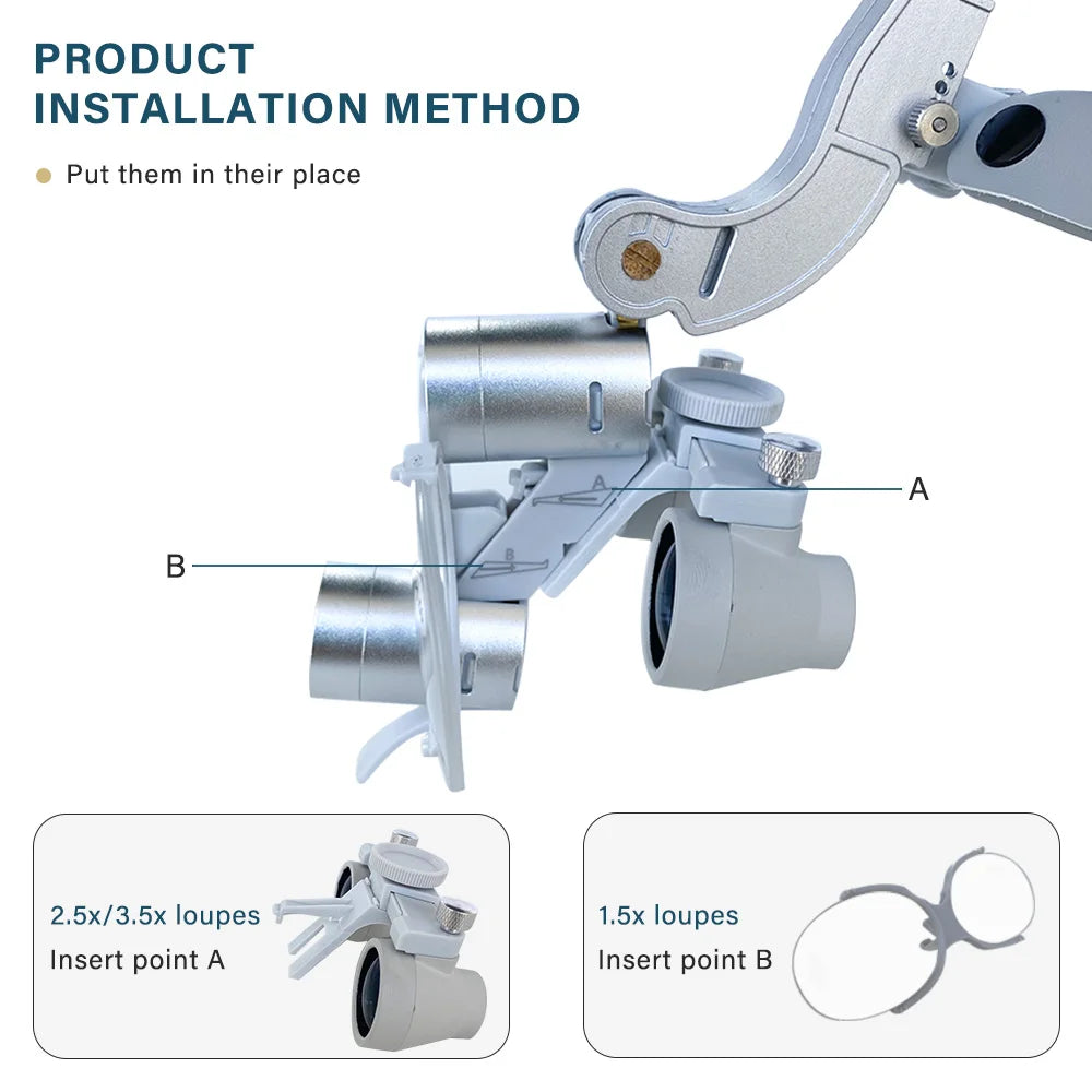 Dental 2.5X 3.5X Loupe Magnification Binocular Surgery Surgical Magnifier with Headlight LED Light Dentist Medical Loupes Lamp