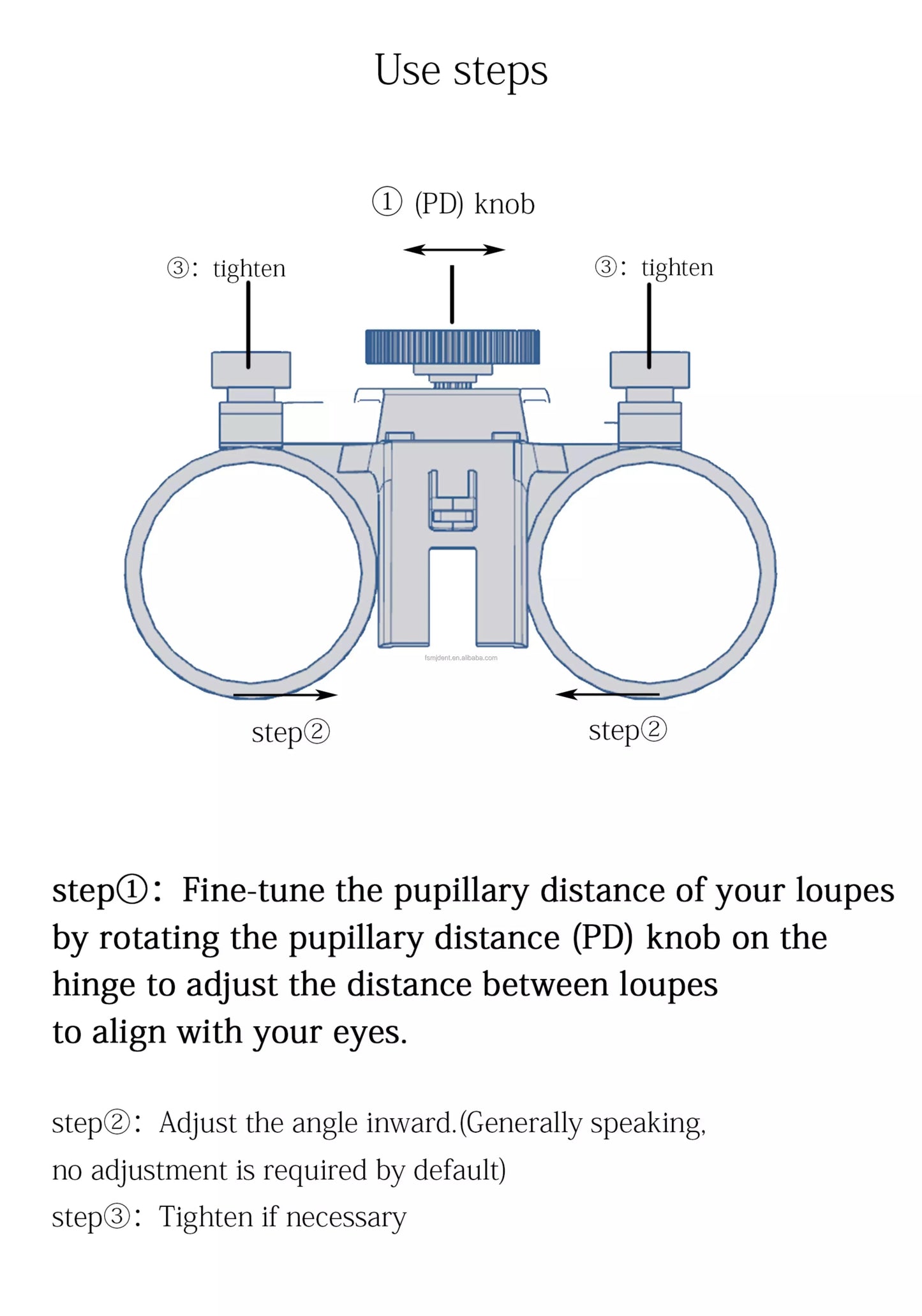 Dental LED Headlight Binocular Loupes 2.5X 3.5X Headband Type 5W Dentist Surgical Headlamp Binocular Magnifier