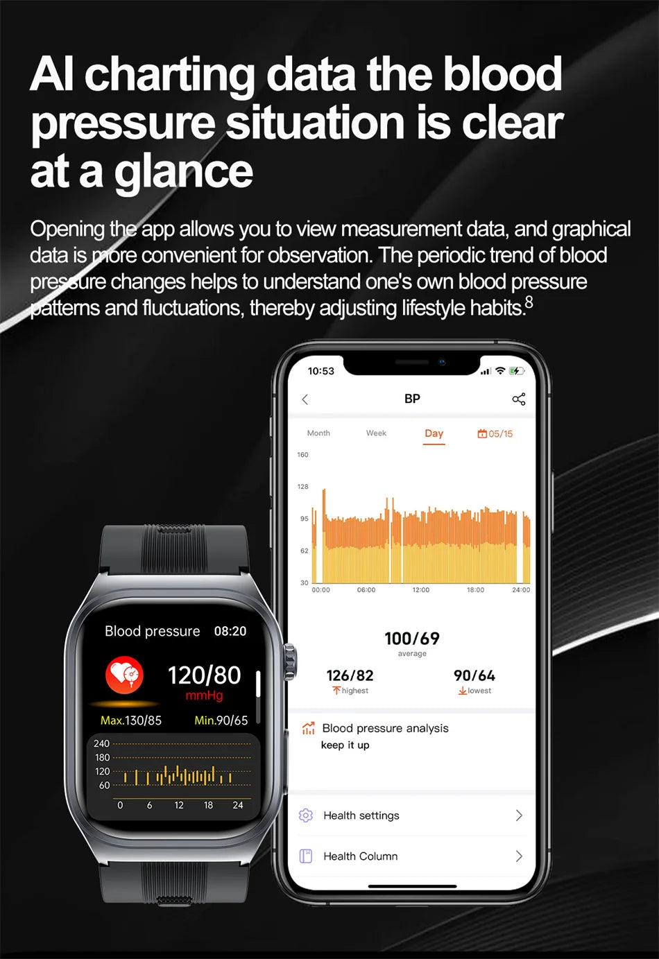 2025 New Health Monitor Smart Watch Blood Pressure Lipid Uric Acid ECG NFC Body Temperature Bluetooth Call Health Smartwatch